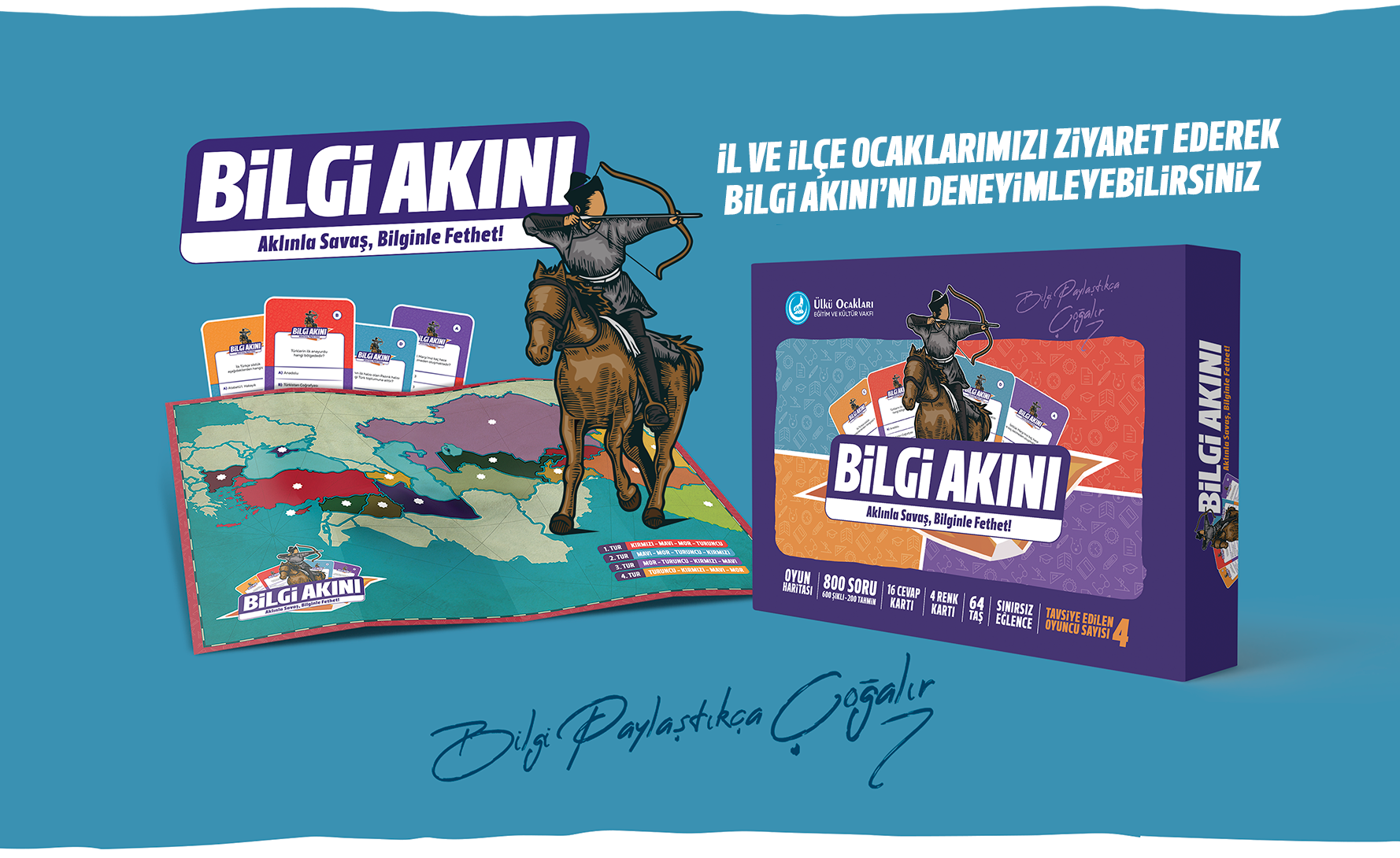 BİLGİ AKINI KUTU OYUNU